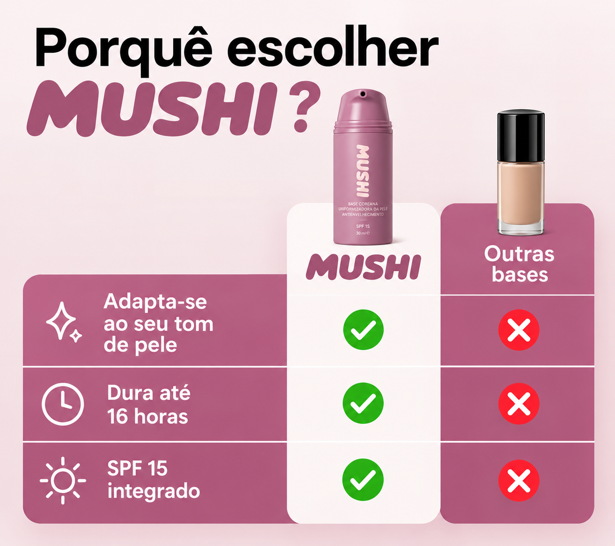 Base Coreana MUSHI